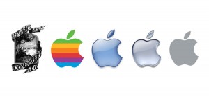 Evolución del logotipo Apple